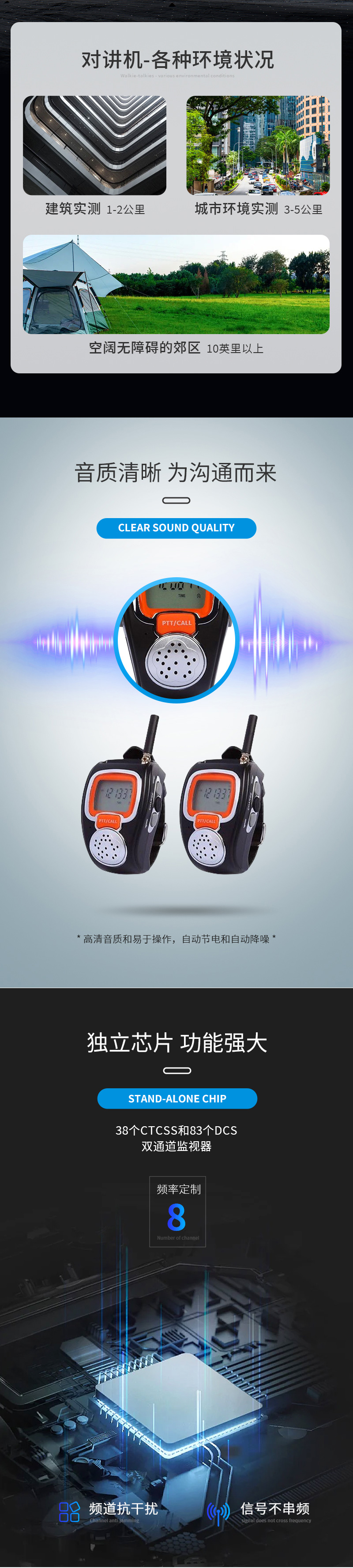 无线手表对讲机 RD-007